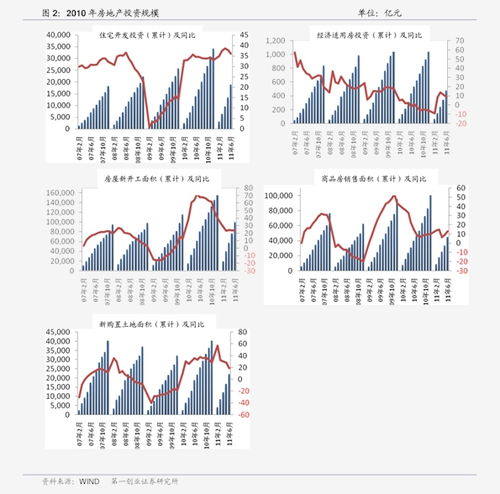 中國桑蠶絲市場概覽 優質品牌與針紡織品銷售分析